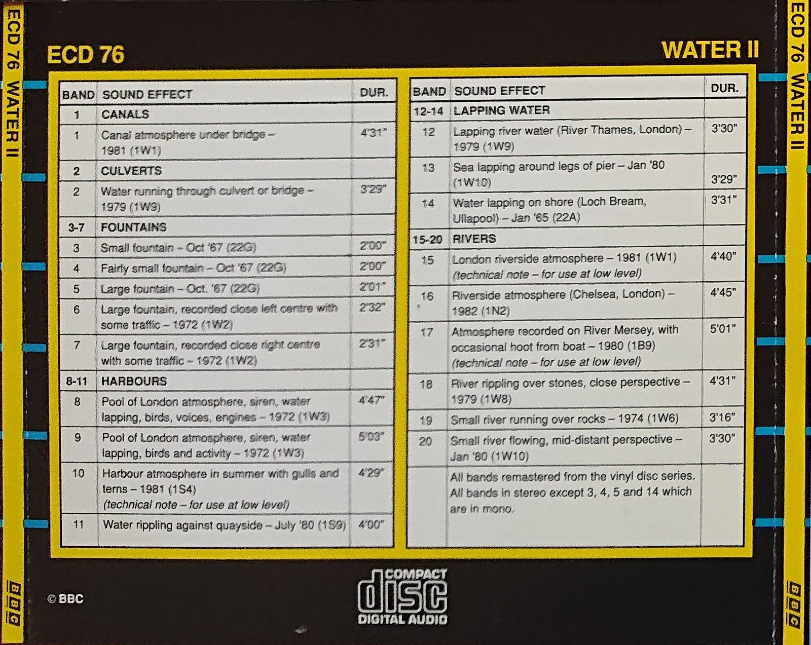 Back cover of ECD 76